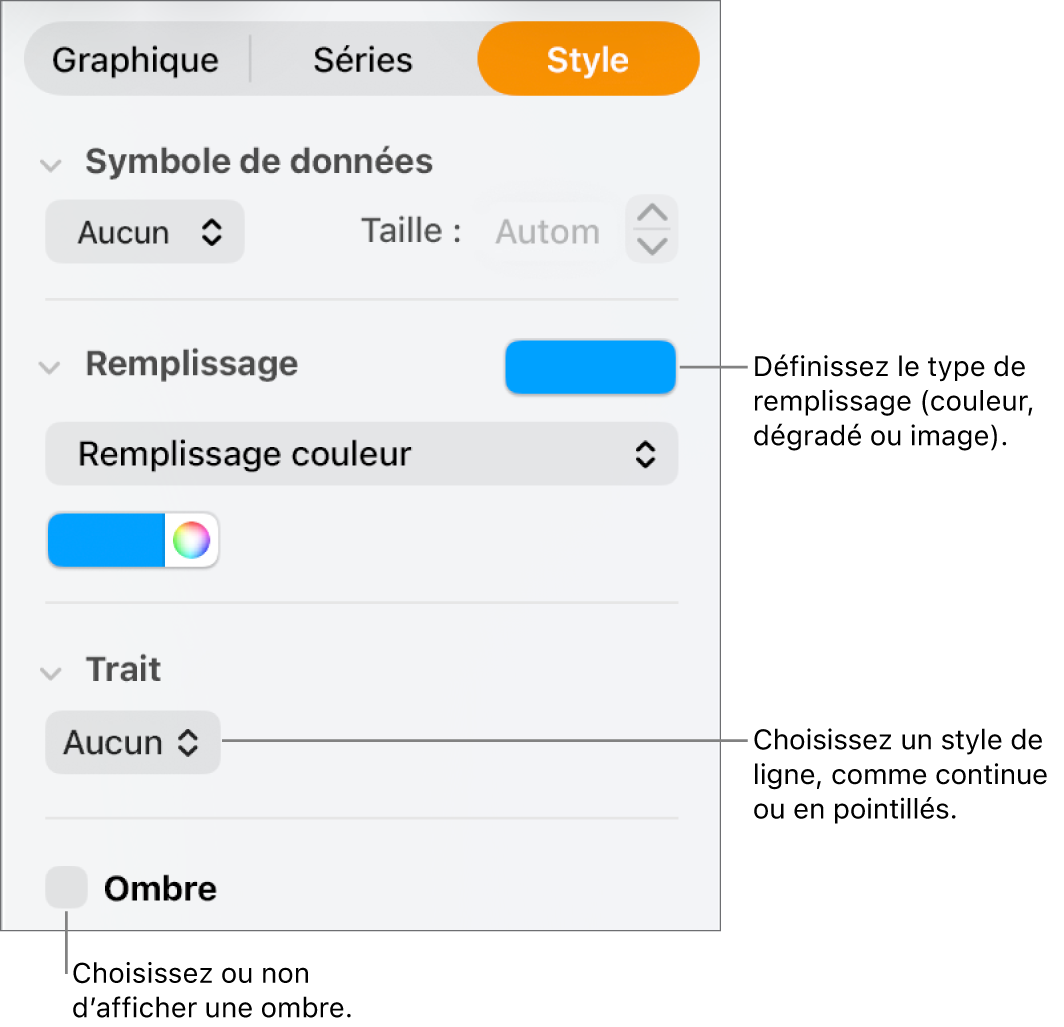 Commandes de modification de l’aspect d’une série de données.