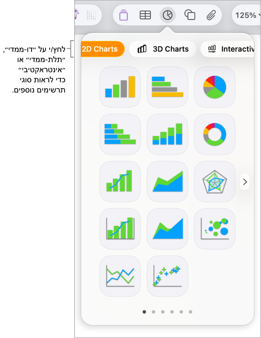 התפריט ״הוסף תרשים״.