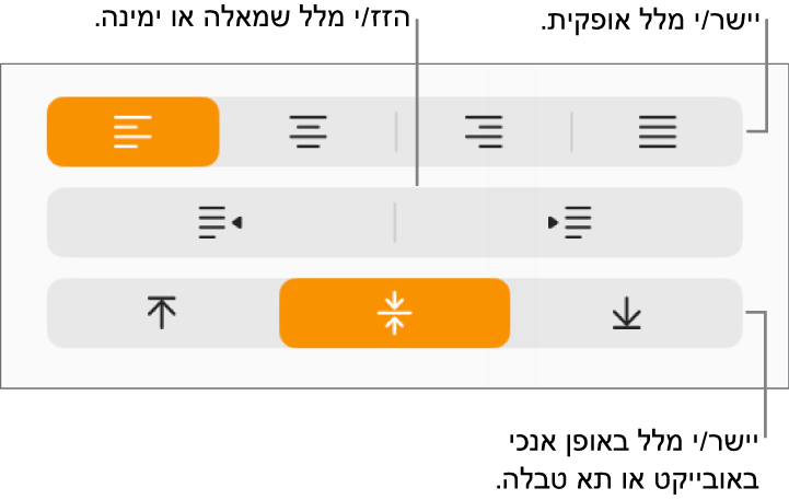 המקטע ״יישור״ בסוקר ״עיצוב״ עם כפתורים ליישור מלל אופקית ואנכית וכפתורים להזזת מלל ימינה או שמאלה.