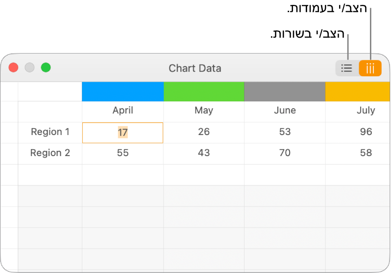 עורך נתוני התרשים מציג כיצד להציב סדרת נתונים.
