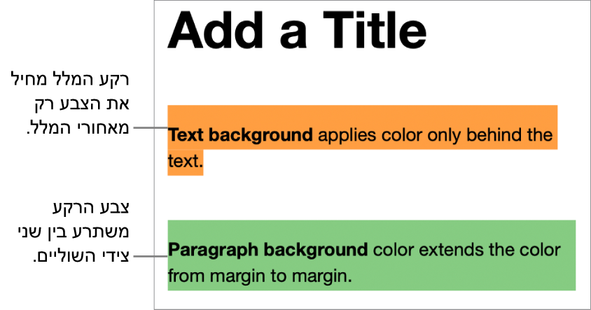 פיסקה אחת עם צבע רק מאחורי המלל ופיסקה שנייה עם צבע מאחוריה המשתרע בין שני קצוות השוליים בבלוק.