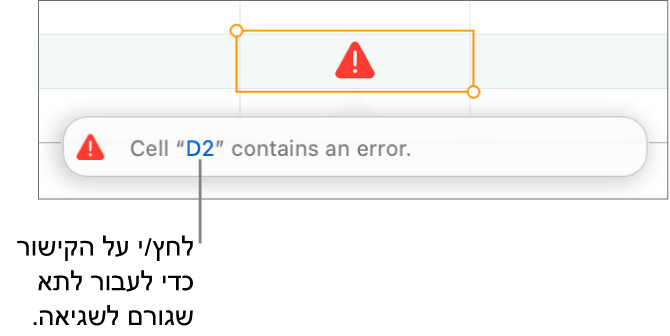 קישור לשגיאה בתא.