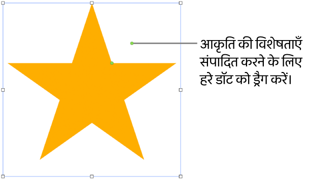 चयल हैंडल के साथ आकृति।