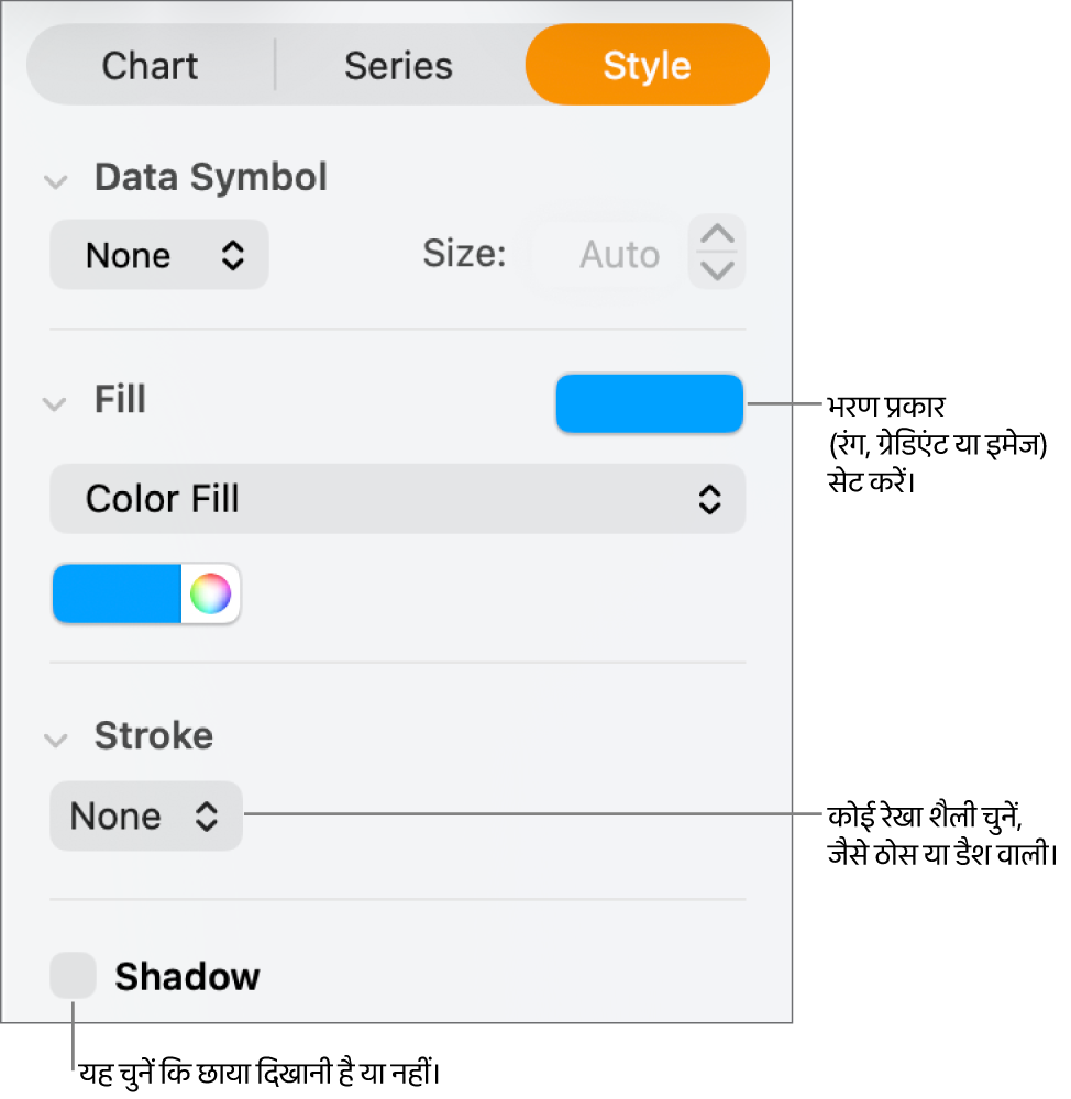 डेटा शृंखला का स्वरूप बदलने के लिए नियंत्रण।