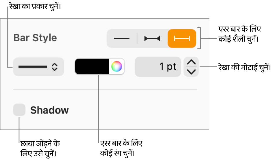 “एरर बार” को शैली देने के लिए नियंत्रण।