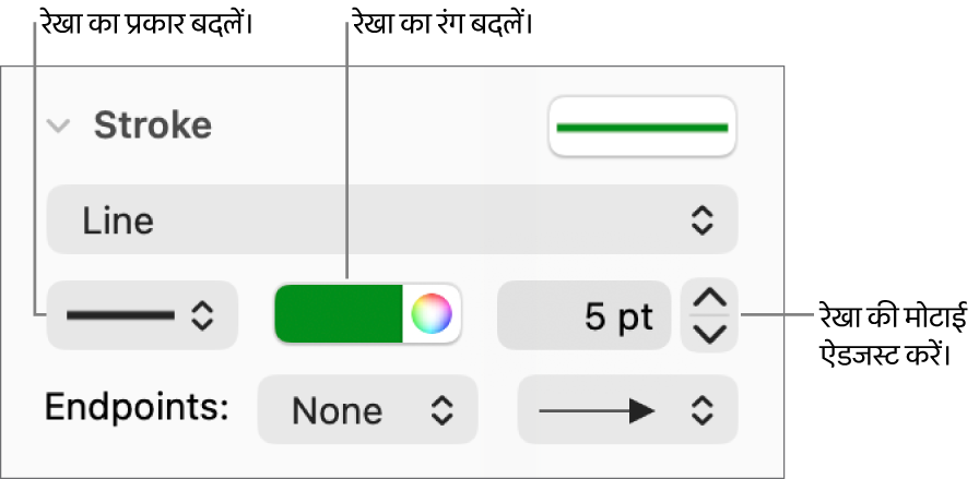 अंतिमबिंदु, रेखा की मोटाई और रंग की सेटिंग के लिए स्ट्रोक नियंत्रण।