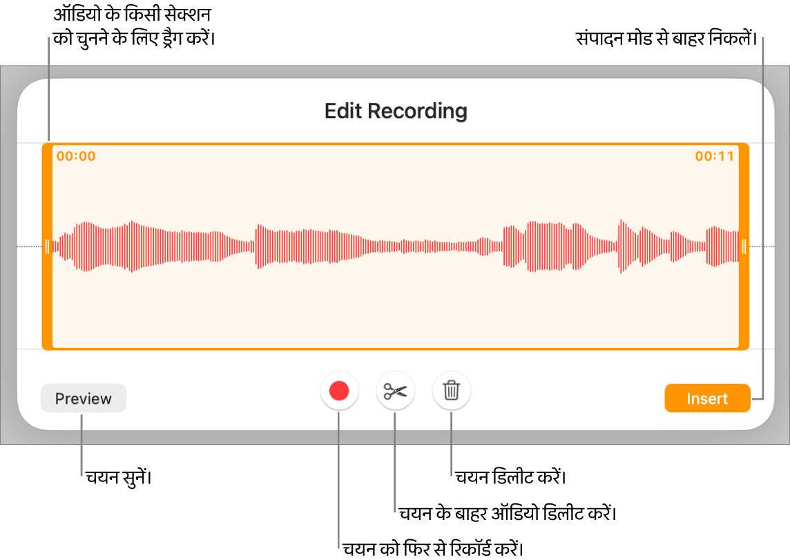 रिकॉर्ड किए गए ऑडियो को संपादित करने के लिए नियंत्रण। हैंडल रिकॉर्डिंग के चयनित सेक्शन को इंगित करती है और प्रीव्यू, रिकॉर्ड, ट्रिम, डिलीट करने के लिए और संपादित करें मोड बटन नीचे दिए गए हैं।