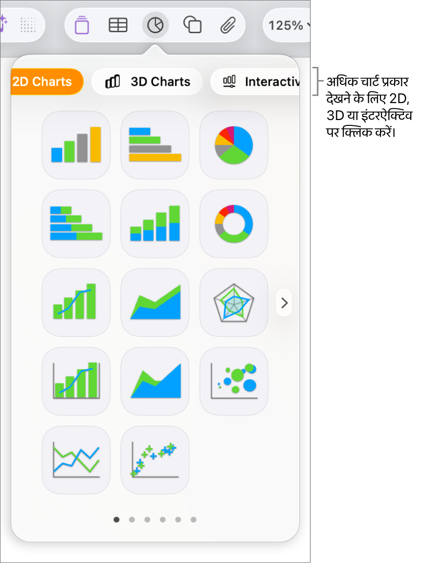 चार्ट मेनू जोड़ें