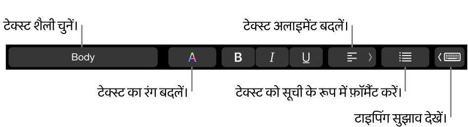 टेक्स्ट शैली चुनने, टेक्स्ट रंग बदलने, टेक्स्ट अलाइनमेंट बदलने, सूची के रूप में टेक्स्ट फ़ॉर्मैट करने और टाइपिंग सुझाव दिखाने वाले नियंत्रणों के साथ MacBook Pro Touch Bar।