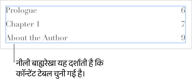 दस्तावेज़ में कॉन्टेंट टेबल को डाला गया। एंट्रीयाँ अपनी पृष्ठ संख्याओं के साथ हेडिंग दिखाती हैं।