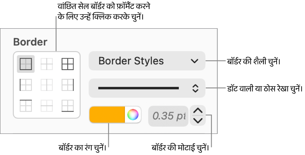 सेल बॉर्डर शैलीकरण के लिए नियंत्रण।