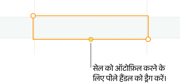 पीले हैंडल वाले चयनित सेल का उपयोग आप सेल को ऑटोमैटिकलीभरण के लिए ड्रैग कर सकते हैं।