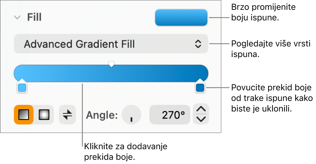 Kontrole za ispunjavanje objekata bojom.