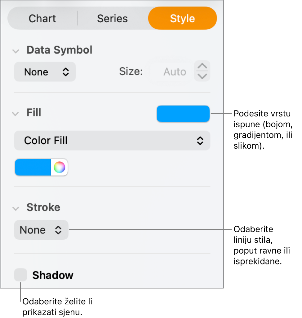 Kontrole za mijenjanje izgleda serije podataka.