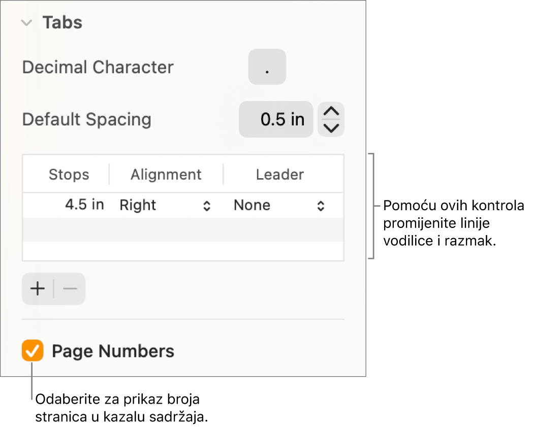 Odjeljak Kartice rubnog stupca Formatiraj. Ispod Standardnog razmaka nalazi se tablica sa stupcima Pomaci, Poravnanje i Vodilica. Potvrdna kućica Brojevi stranica pojavljuje se odabrana i ispod tablice.