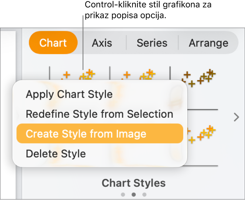 Izbornik prečaca za stil grafikona.