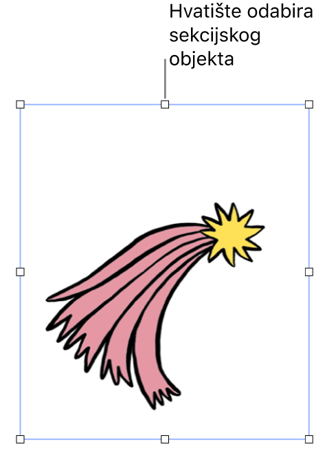 Objekt s hvatištima odabira.