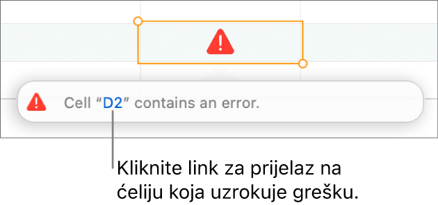 Link na pogrešku ćelije.