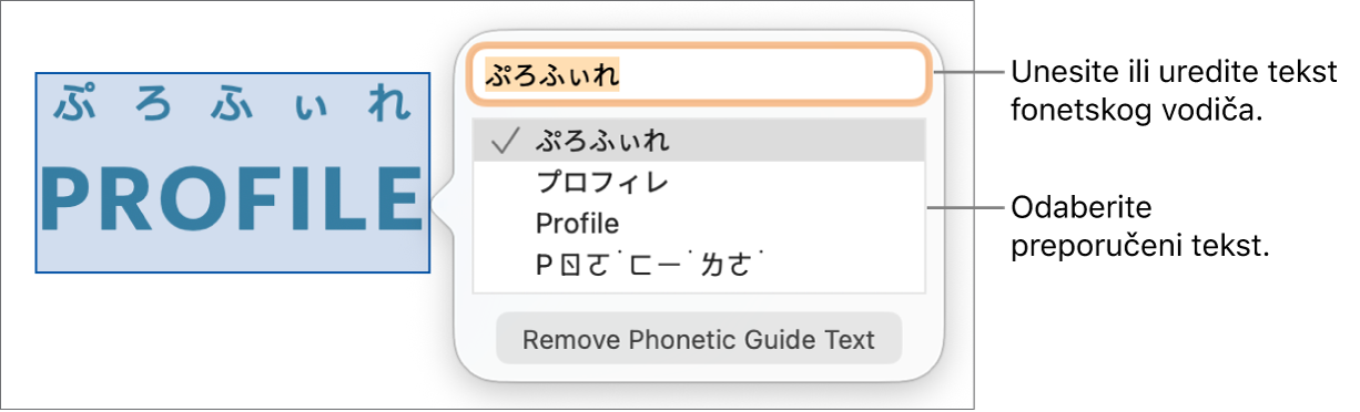 Fonetski vodič otvoren za riječ, s balončićima za polje teksta i predloženi tekst.