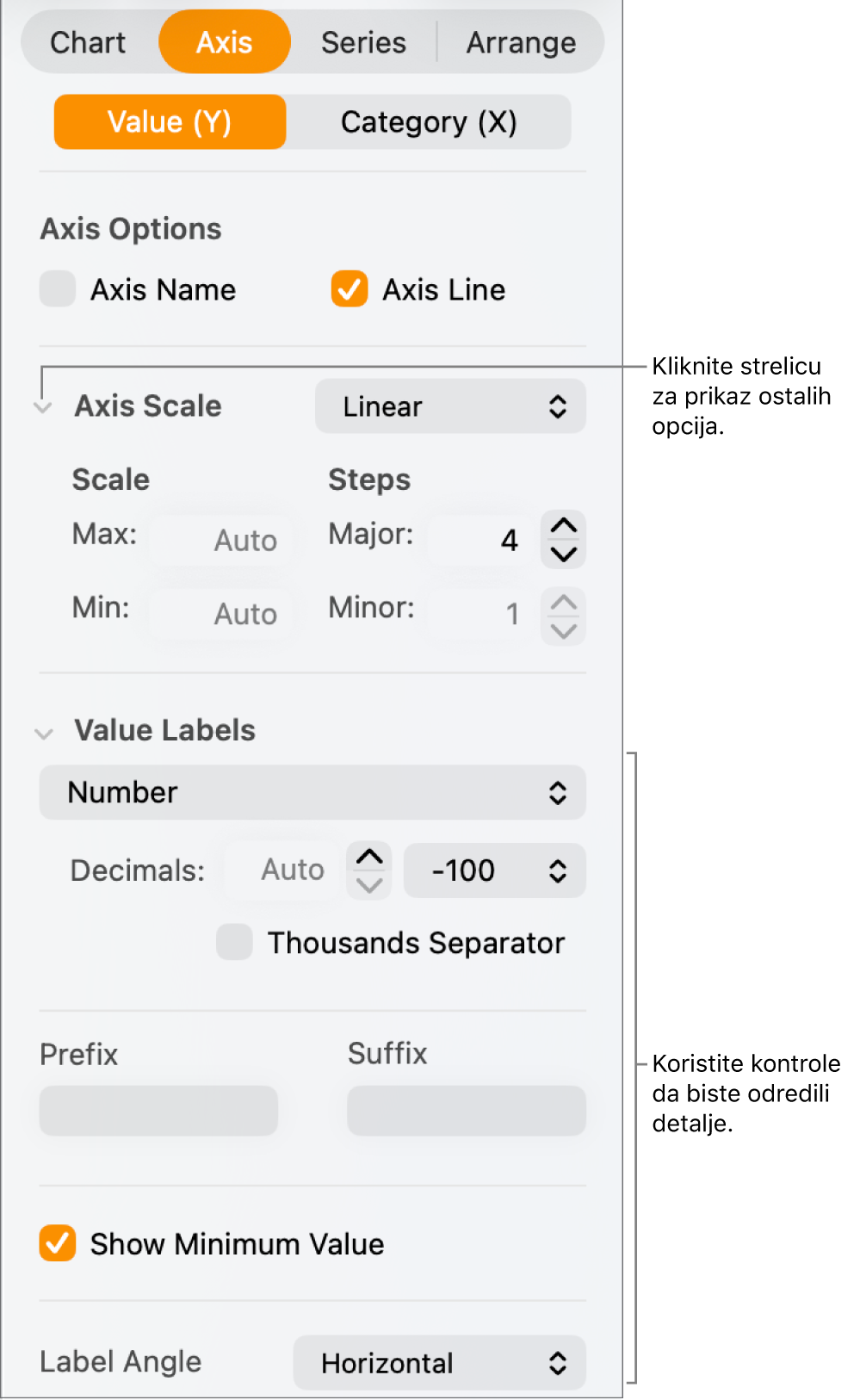 Kontrole za formatiranje oznaka osi grafikona.