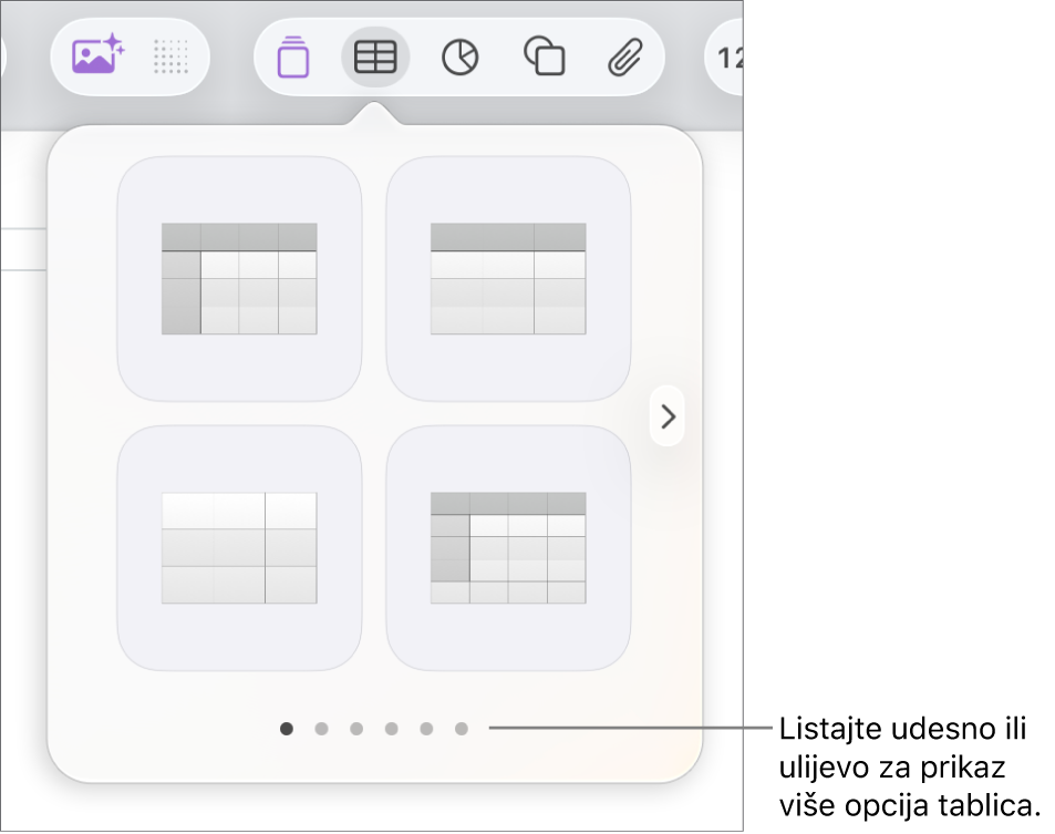 Izbornik Dodaj tablicu s navigacijskim strelicama.