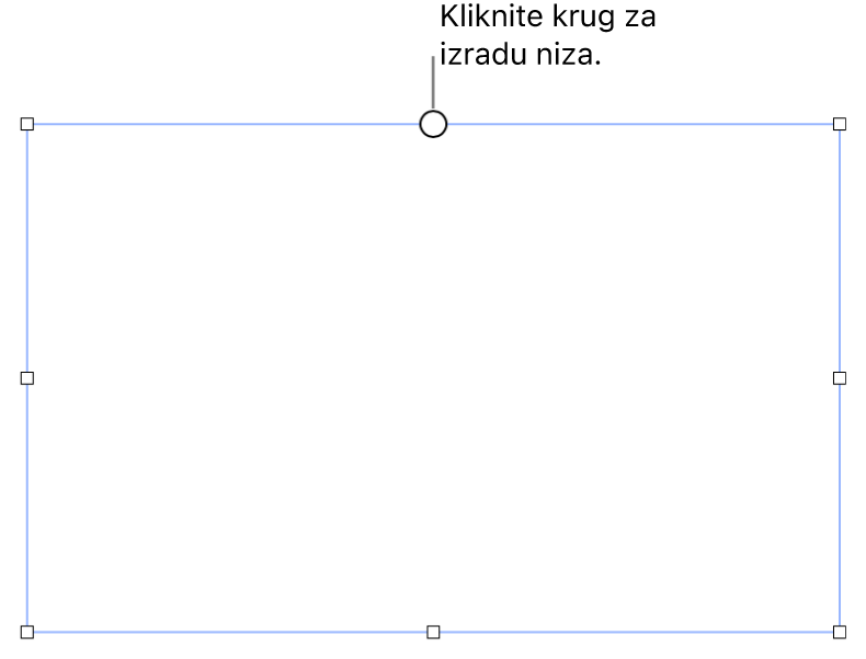 Prazni tekstualni okvir s bijelim krugom na vrhu i hvatišta za promjenu veličine na kutovima, stranama i dnu.