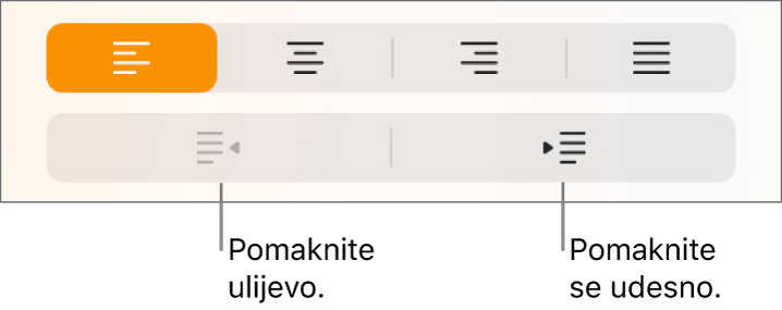 Tipke za pomicanje paragrafa ulijevo i udesno.