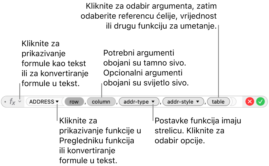 Urednik formula s prikazom funkcije ADDRESS i njezinih tokena argumenata.