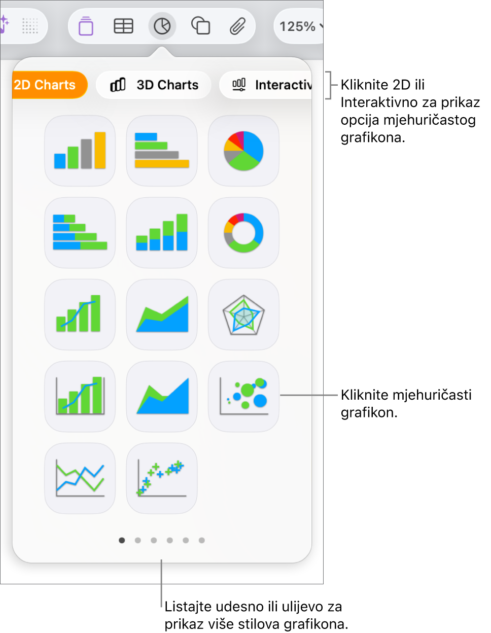Izbornik Dodaj grafikon s prikazom interaktivnih grafikona, s oblačićem prema opciji mjehuričastog grafikona.