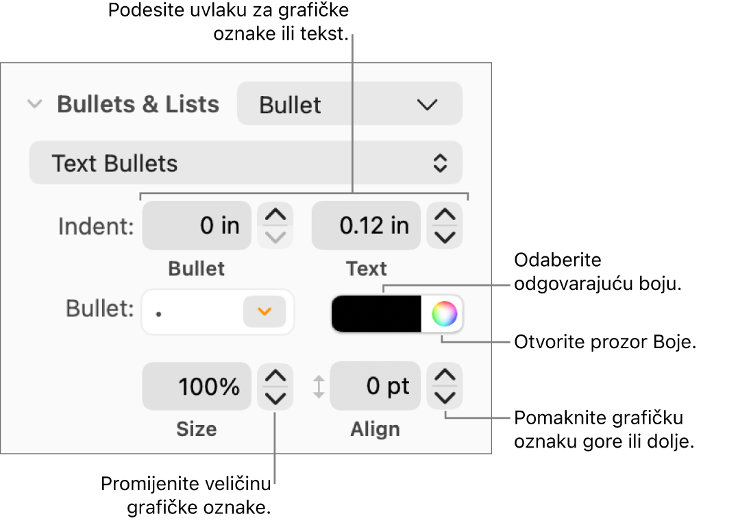 Odjeljak Grafičke oznake i popisi s balončićima za komande za uvlaku grafičke oznake i teksta, boju grafičke oznake, veličinu grafičke oznake i poravnanje.