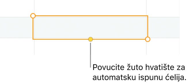 Označena ćelija sa žutim hvatištem kojeg možete povući za automatsko ispunjavanje ćelija.