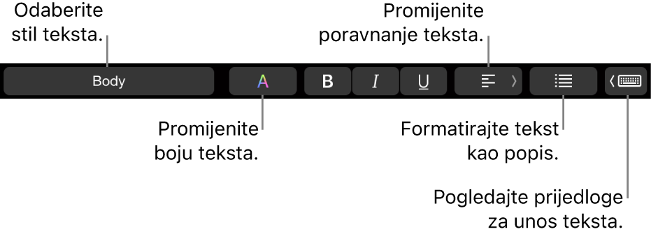 MacBook Pro Touch Bar s kontrolama za odabir stila teksta, promjenu boje teksta, promjenu poravnanja teksta, formatiranje teksta kao popisa i prikaz prijedloga za tipkanje.