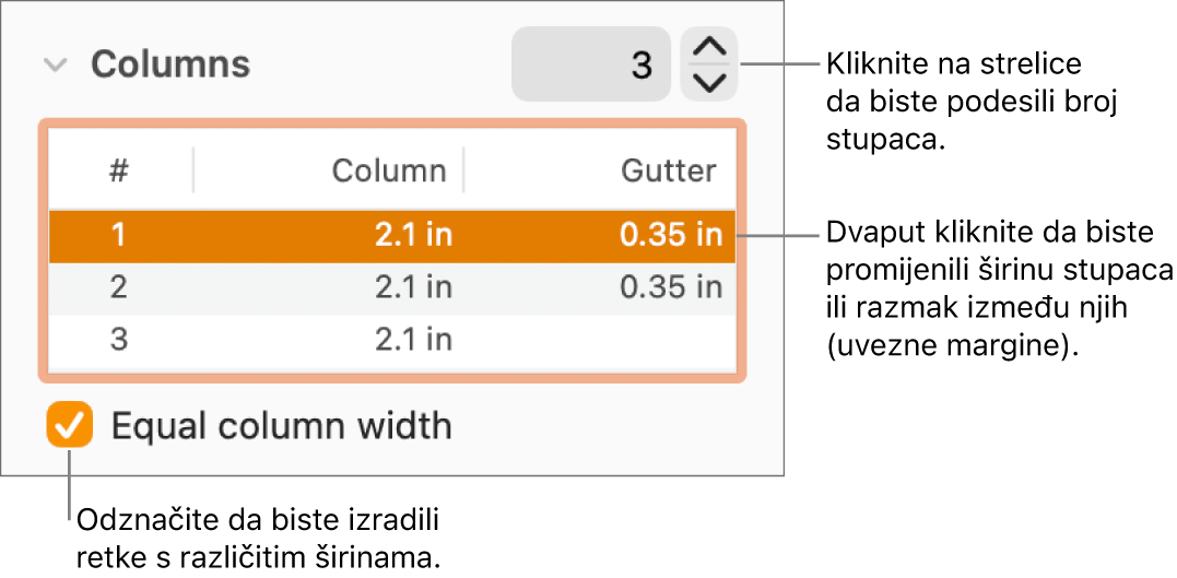 Prozor Raspored u Inspektoru formata, s prikazanim kontrolama stupca.