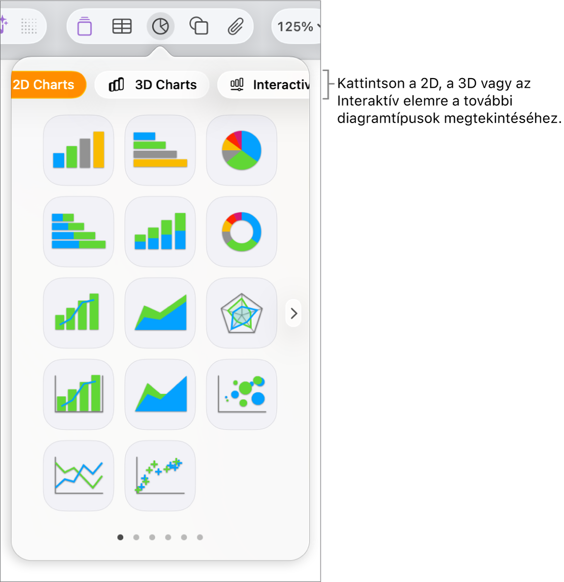 Diagram hozzáadása menü.