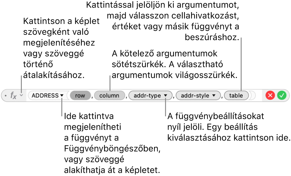A képletszerkesztő a CÍM függvénnyel és az argumentumtokenekkel.