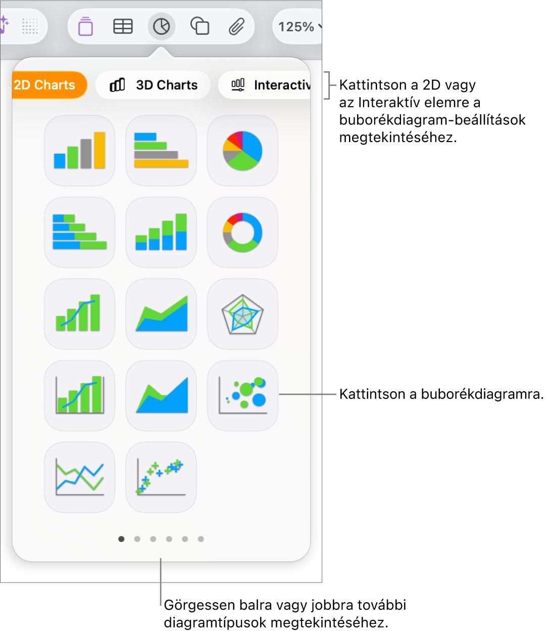Diagram hozzáadása menü több interaktív diagrammal, köztük a buborékdiagram lehetőséggel.