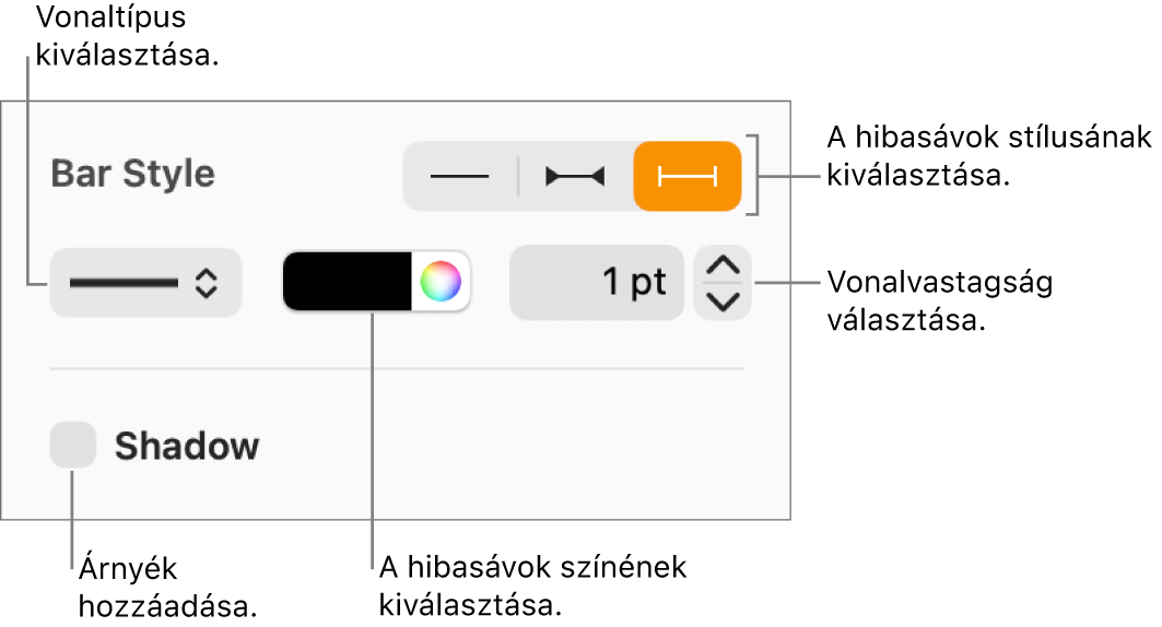 A táblázatszöveg stílusának beállítására szolgáló hibasávok.