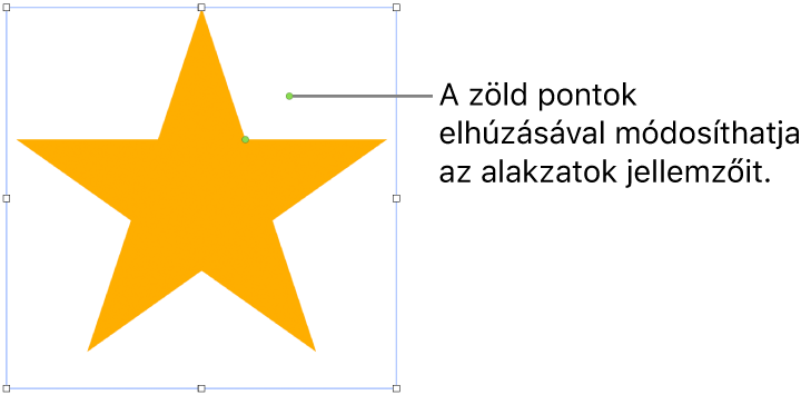 Alakzat a kijelölőfogantyúkkal.
