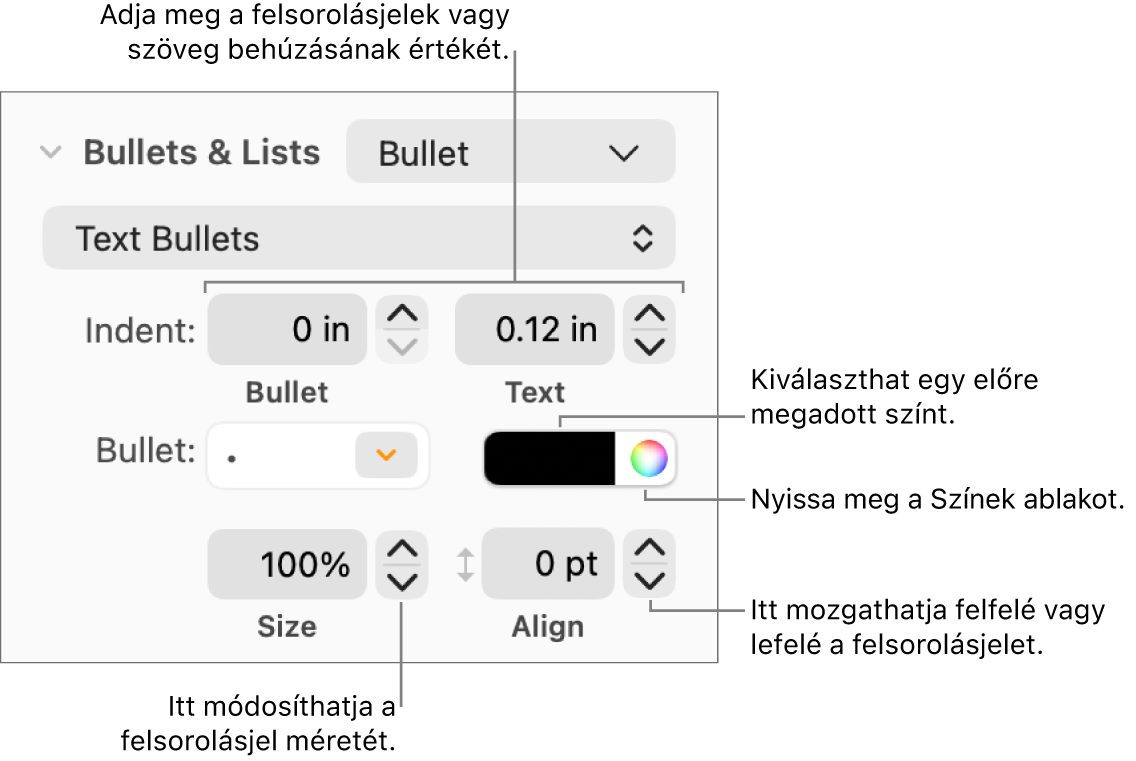 A Felsorolásjelek és listák szakasz a felsorolásjel- és szövegbehúzás, a felsorolásjelszín, -méret és igazítás vezérlőit jelölő feliratokkal.