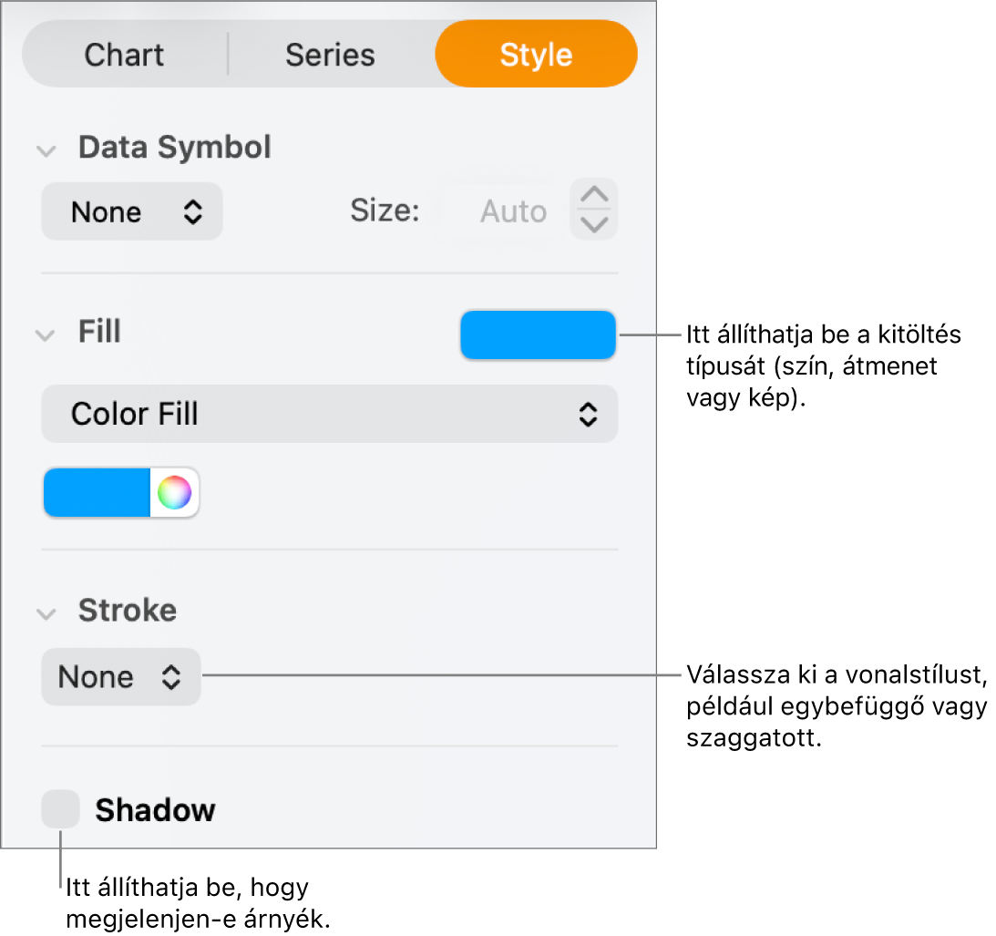 Adatsorozatok megjelenését módosító vezérlők.