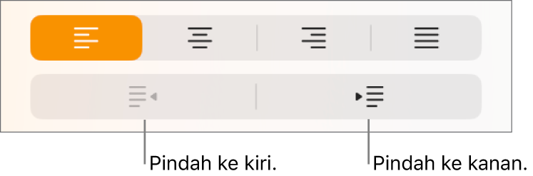 Tombol untuk memindahkan paragraf ke kiri dan kanan.