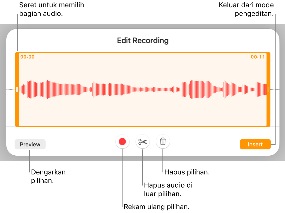 Kontrol untuk mengedit audio yang direkam. Pengendali mengindikasikan bagian rekaman yang dipilih, dan tombol Pratinjau, Rekam, Pangkas, Hapus, dan keluar dari Mode Edit berada di bawah.