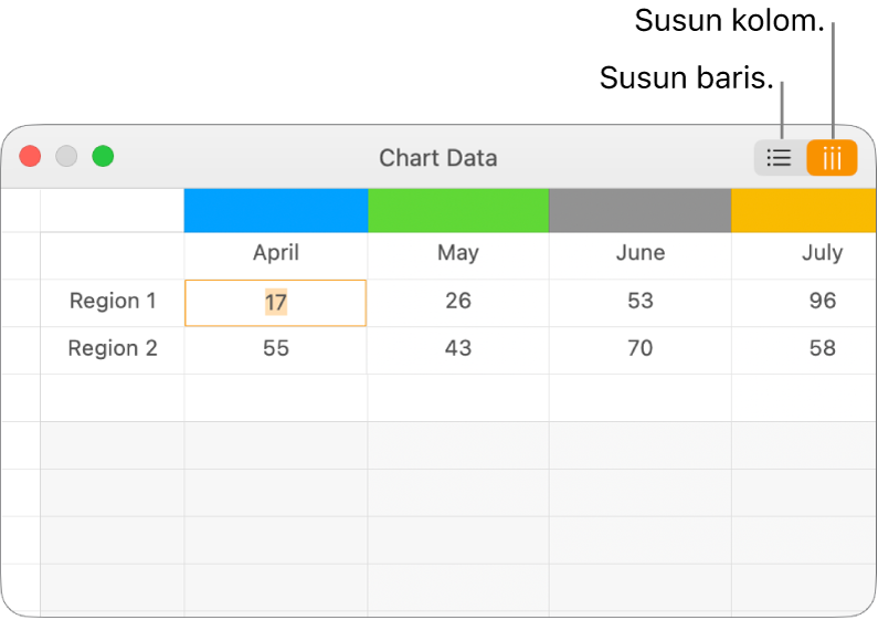 Editor Data Bagan menampilkan cara merancang deretan data.