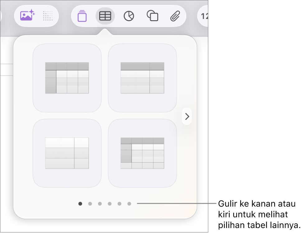 Menu Tambah Tabel dengan panah navigasi.