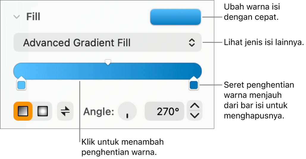 Kontrol untuk mengisi objek dengan warna.