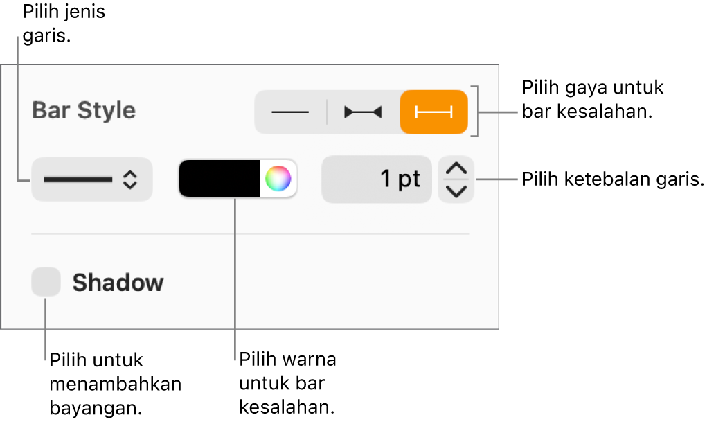 Kontrol untuk memberi gaya Bar Kesalahan.