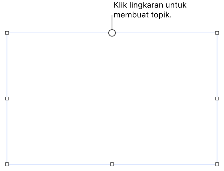 Kotak teks kosong dengan lingkaran berwarna putih di bagian atas dan pengendali ubah ukuran di pojok, sisi, dan bagian bawah.