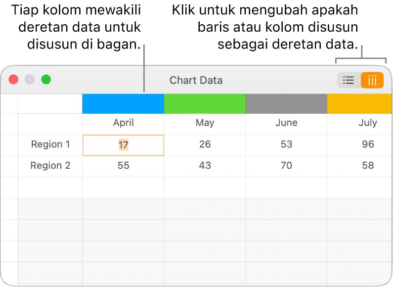 Editor Data Bagan menampilkan deretan data yang dirancang dalam kolom.
