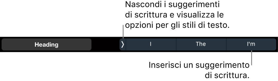 Touch Bar di MacBook Pro con i controlli per scegliere uno stile di testo, nascondere i suggerimenti di digitazione e inserire i suggerimenti di digitazione.