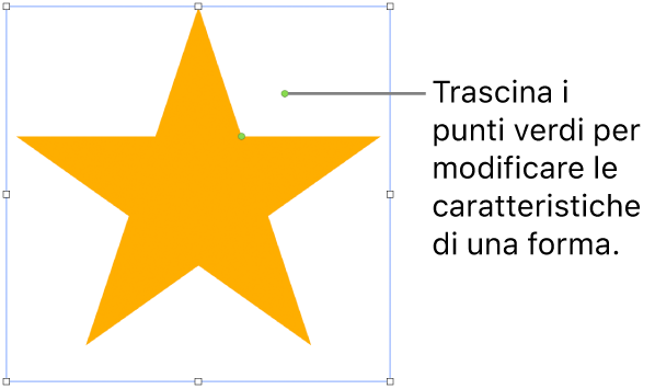Forma con maniglie di selezione.